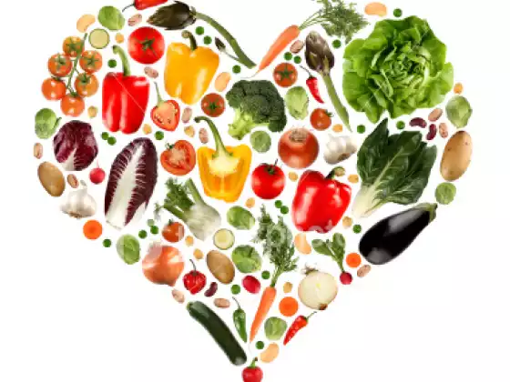  Transform Your Relationship with Food