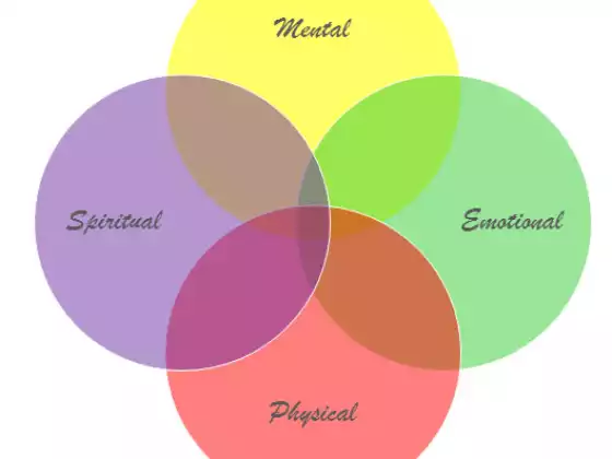 How to Create Your Ideal Holistically Healthy Life