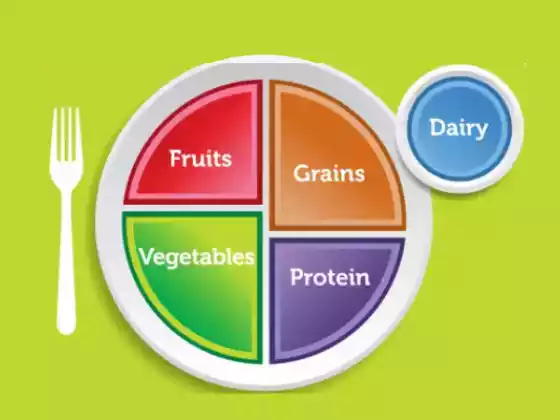 Do the Dietary Guidelines Talk to Your Genes?